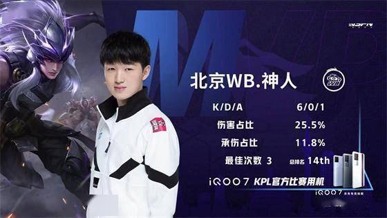 幕后功臣的 幕后功臣的