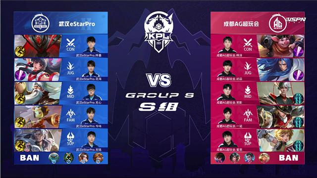 现出强烈的 现出强烈的